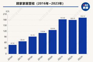 雷竞技官网app下载截图1